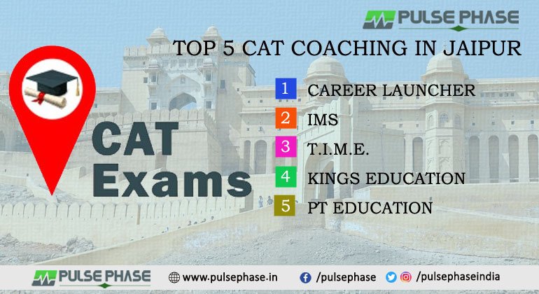 Best CAT Coaching in Jaipur