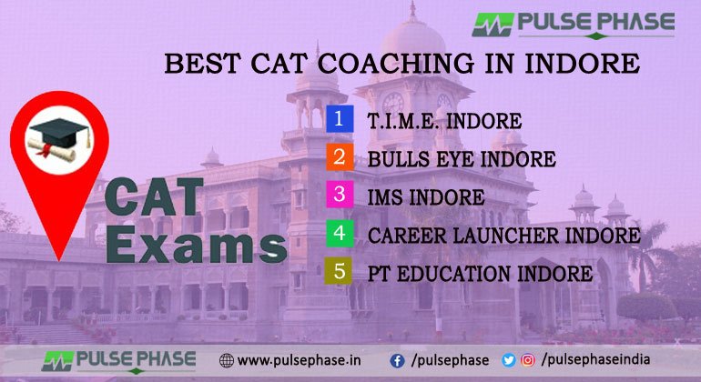 Best CAT Coaching in Indore