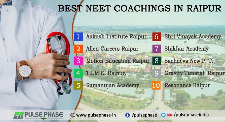 Best NEET Coaching in Raipur