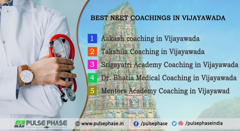 Best NEET Coaching in Vijayawada