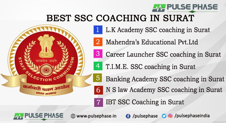 Best SSC Coaching in Surat